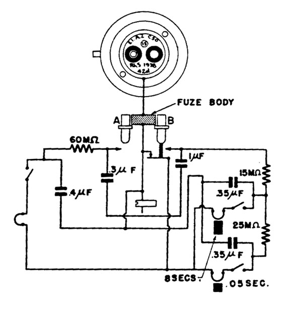 (15) Electrical Impact Fuze
